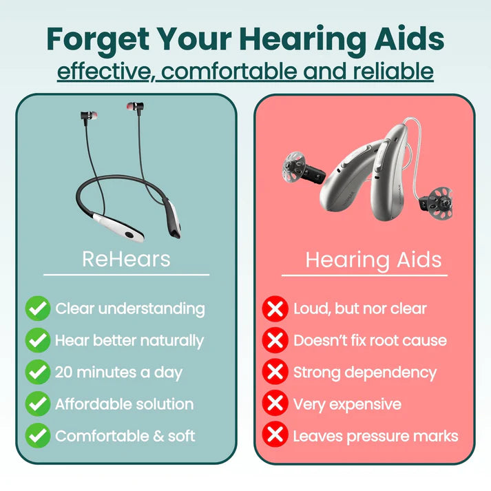 ReHears - 3-in-1 Hearing Restoration System