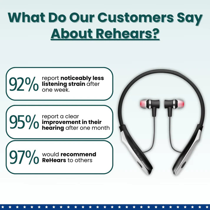 ReHears - 3-in-1 Hearing Restoration System